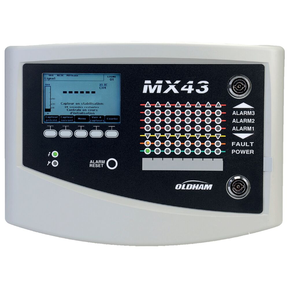 MX 43 Gas Detection Controller
